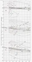 An illustration from Downwash and Wake Behind Plain and Flapped Airfoils (1939)