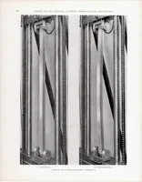 An illustration from The Column Strength of Two Extruded Aluminum-Alloy H-Sections (1939)