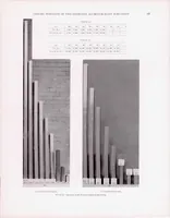 Picture 6 of 6 from The Column Strength of Two Extruded Aluminum-Alloy H-Sections (1939), leaf 22