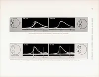Picture 6 of 6 from The Influence of Directed Air Flow on Combustion in Spark-Ignition Engine (1939), leaf 15