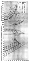 An illustration from Tests in the variable-density wind tunnel of the NACA 23012 airfoil with plain and split flaps (1939)