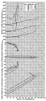 An illustration from Tests in the variable-density wind tunnel of the NACA 23012 airfoil with plain and split flaps (1939)