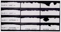 Picture 5 of 5 from The Effect of Continuous Weathering on Light Metal Alloys Used in Aircraft (1939), leaf 24