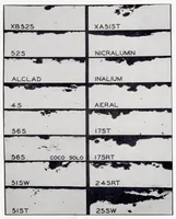 Picture 1 of 5 from The Effect of Continuous Weathering on Light Metal Alloys Used in Aircraft (1939), leaf 9
