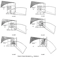 An illustration from Wind-Tunnel Investigation of an NACA 23012 Airfoil with Various Arrangements of Slotted Flaps (1939)