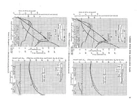 An illustration from Calculation of the aerodynamic characteristics of tapered wings with partial-span flaps (1939)