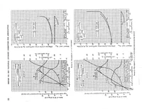 An illustration from Calculation of the aerodynamic characteristics of tapered wings with partial-span flaps (1939)