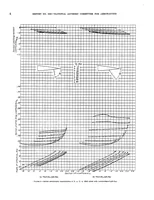 An illustration from Wind-tunnel investigation of NACA 23012, 23021, and 23030 airfoils with various sizes of split flap (1939)