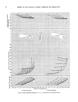 An illustration from Wind-tunnel investigation of NACA 23012, 23021, and 23030 airfoils with various sizes of split flap (1939)