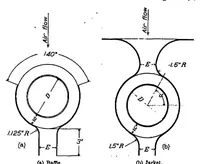 An illustration from Surface heat-transfer coefficients of finned cylinders (1939)