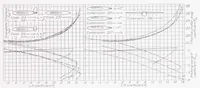 An illustration from Interference of Tail Surfaces and Wing and Fuselage from Tests of 17 Combinations in the N.A.C.A. Variable-Density Tunnel (1939)