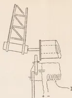 Picture 6 of 6 from Contribution to the Study of Normal Burning in Gaseous Carbureted Mixtures. Part I (1930), leaf 24