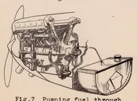 Picture 2 of 4 from Combating Airplane Fires (1930), leaf 22