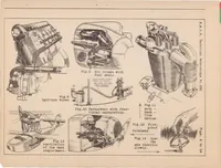 An illustration from Combating Airplane Fires (1930)
