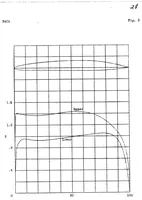 An illustration from Preliminary Report on Laminar-Flow Airfoils and New Methods Adopted for Airfoil and Boundary-Layer Investigations (1939)