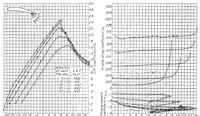 An illustration from Tapered wings, tip stalling, and preliminary results from tests of the stall-control flap (1937)