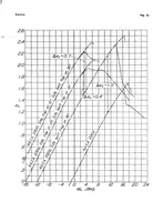An illustration from Tapered wings, tip stalling, and preliminary results from tests of the stall-control flap (1937)