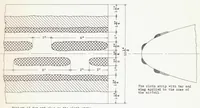 An illustration from Effects of a Simulated Ice Formation on the Aerodynamic Characteristics of an Airfoil (1938)