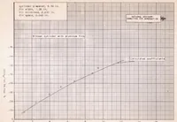 An illustration from Heat-transfer Tests of a Steel Cylinder Barrel with Aluminum Fins (1939)