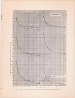 An illustration from Heat-transfer Tests of a Steel Cylinder Barrel with Aluminum Fins (1939)