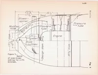 Picture 2 of 6 from Ground-cooling and Flight Tests of an Airplane Equipped with a Nose-blower Engine Cowling (1939), leaf 20