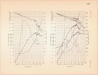 An illustration from Aerodynamic Characteristics of a 4-engine Monoplane Showing Comparison of Air-cooled and Liquid-cooled Engine Installations (1939)