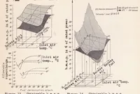 An illustration from Modern Methods of Testing (1939)