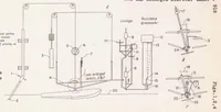 Picture 1 of 6 from The Enlarged N.A.C.A. Tank, and Some of Its Work (1939), leaf 31