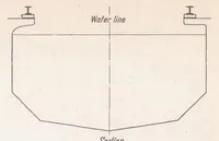 Picture 2 of 6 from The Enlarged N.A.C.A. Tank, and Some of Its Work (1939), leaf 31
