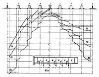 An illustration from Experimental and analytical investigation of a monocoque wing model loaded in bending (1939)