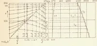 An illustration from Engine Knock and Combustion Chamber Form (1939)