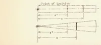 An illustration from Engine Knock and Combustion Chamber Form (1939)