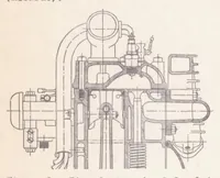 An illustration from Engine Knock and Combustion Chamber Form (1939)