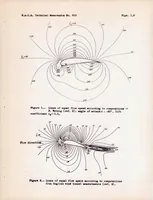 An illustration from Measurement of the True Dynamic and Static Pressures in Flight (1939)