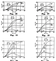 An illustration from The theory of contra-vanes applied to the propeller (1939)