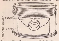 Picture 4 of 4 from Temperature-indicating Paints (1939), leaf 18