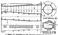 Picture 1 of 6 from Effect of transition in cross-sectional shape on the development of the velocity and pressure distribution of turbulent flow in pipes (1939), leaf 43