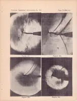An illustration from Investigations and Experiments in the Guidonia Wind Tunnel (1939)