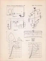 An illustration from Investigations and Tests in the Towing Basin at Guidonia (1939)