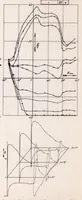 An illustration from Experiments on a Slotted Wing (1939)
