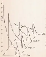An illustration from Experiments on a Slotted Wing (1939)