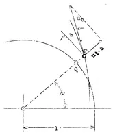An illustration from Theory of two-dimensional potential flow about arbitrary wing sections (1939)