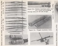 Picture 2 of 4 from Modern Manufacturing Equipment of the Ernst Heinkel Airplane Works (1938), leaf 17