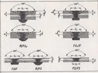 An illustration from Modern Manufacturing Equipment of the Ernst Heinkel Airplane Works (1938)
