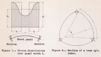 Picture 2 of 6 from The Effective Width of Curved Sheet After Buckling (1938), leaf 10