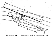 Picture 2 of 5 from Static longitudinal stability and longitudinal control of autogiro rotors (1938), leaf 18