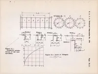 An illustration from The Twisting of Thin-walled, Stiffened Circular Cylinders (1938)