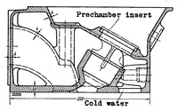 Picture 2 of 5 from Heat-stressed structural components in combustion-engine design (1938), leaf 10