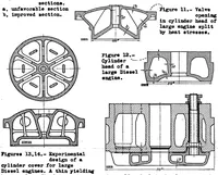 Picture 3 of 5 from Heat-stressed structural components in combustion-engine design (1938), leaf 11