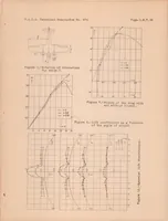 An illustration from Effect of Propeller Slipstream on Wing and Tail (1938)
